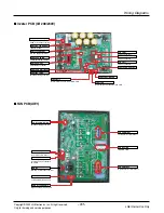 Preview for 31 page of LG ARUN076BT2 Service Manual