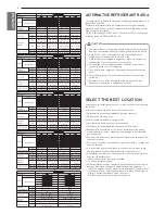 Preview for 6 page of LG ARUN080LTE4 Installation Manual