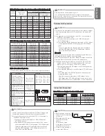 Preview for 13 page of LG ARUN080LTE4 Installation Manual