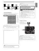 Preview for 15 page of LG ARUN080LTE4 Installation Manual