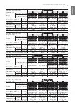 Preview for 13 page of LG ARUN080LTS4 Installation Manual