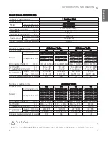 Preview for 15 page of LG ARUN080LTS4 Installation Manual