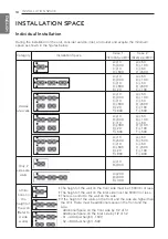 Preview for 18 page of LG ARUN080LTS4 Installation Manual