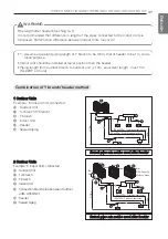 Preview for 37 page of LG ARUN080LTS4 Installation Manual