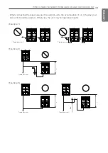 Preview for 43 page of LG ARUN080LTS4 Installation Manual