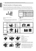 Предварительный просмотр 54 страницы LG ARUN080LTS4 Installation Manual