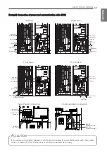 Предварительный просмотр 65 страницы LG ARUN080LTS4 Installation Manual