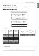 Предварительный просмотр 73 страницы LG ARUN080LTS4 Installation Manual