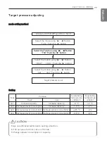 Предварительный просмотр 77 страницы LG ARUN080LTS4 Installation Manual