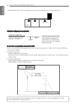 Предварительный просмотр 90 страницы LG ARUN080LTS4 Installation Manual