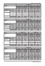 Preview for 9 page of LG ARUN100LN3 Installation Manual