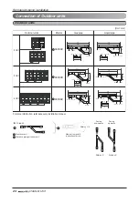 Предварительный просмотр 24 страницы LG ARUN100LN3 Installation Manual