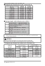 Предварительный просмотр 32 страницы LG ARUN100LN3 Installation Manual