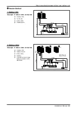 Предварительный просмотр 33 страницы LG ARUN100LN3 Installation Manual