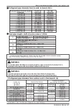 Предварительный просмотр 37 страницы LG ARUN100LN3 Installation Manual