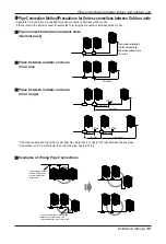 Предварительный просмотр 39 страницы LG ARUN100LN3 Installation Manual