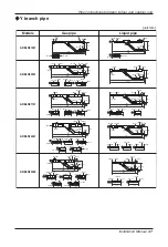 Предварительный просмотр 47 страницы LG ARUN100LN3 Installation Manual