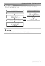 Предварительный просмотр 51 страницы LG ARUN100LN3 Installation Manual