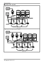 Preview for 68 page of LG ARUN100LN3 Installation Manual