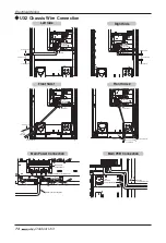 Preview for 74 page of LG ARUN100LN3 Installation Manual