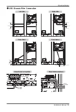 Preview for 75 page of LG ARUN100LN3 Installation Manual