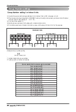 Preview for 82 page of LG ARUN100LN3 Installation Manual