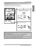 Предварительный просмотр 11 страницы LG ARUN100LT2 Owners & Installation Manual