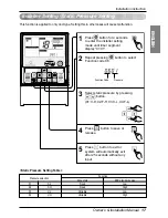 Предварительный просмотр 17 страницы LG ARUN100LT2 Owners & Installation Manual