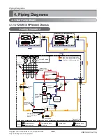 Предварительный просмотр 22 страницы LG ARUN100LT2 Service Manual