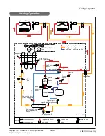 Предварительный просмотр 23 страницы LG ARUN100LT2 Service Manual