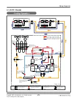 Предварительный просмотр 25 страницы LG ARUN100LT2 Service Manual