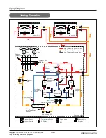 Предварительный просмотр 26 страницы LG ARUN100LT2 Service Manual