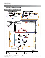 Предварительный просмотр 28 страницы LG ARUN100LT2 Service Manual