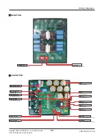 Предварительный просмотр 37 страницы LG ARUN100LT2 Service Manual