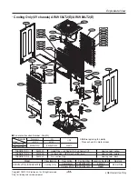 Предварительный просмотр 43 страницы LG ARUN100LT2 Service Manual