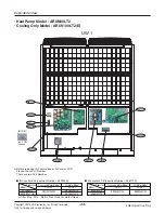 Предварительный просмотр 44 страницы LG ARUN100LT2 Service Manual