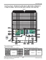 Предварительный просмотр 45 страницы LG ARUN100LT2 Service Manual