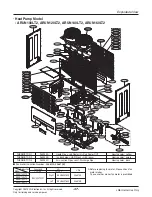 Предварительный просмотр 47 страницы LG ARUN100LT2 Service Manual