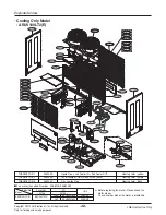 Предварительный просмотр 48 страницы LG ARUN100LT2 Service Manual