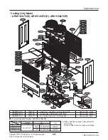 Предварительный просмотр 49 страницы LG ARUN100LT2 Service Manual