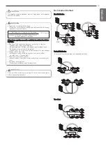 Предварительный просмотр 15 страницы LG ARUN40GS2A Quick Manual