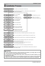 Preview for 7 page of LG ARUN50LH2A Installation Manual