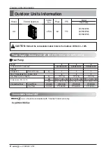 Preview for 8 page of LG ARUN50LH2A Installation Manual