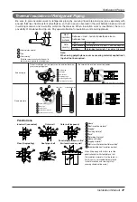 Preview for 37 page of LG ARUN50LH2A Installation Manual