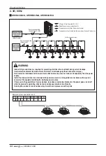 Preview for 44 page of LG ARUN50LH2A Installation Manual