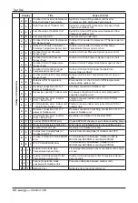 Preview for 62 page of LG ARUN50LH2A Installation Manual