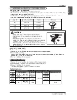 Preview for 15 page of LG ARUN50LL2 Installation Manual