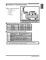 Preview for 23 page of LG ARUN50LL2 Installation Manual