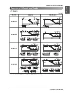 Preview for 29 page of LG ARUN50LL2 Installation Manual