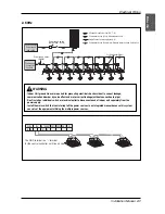 Preview for 41 page of LG ARUN50LL2 Installation Manual